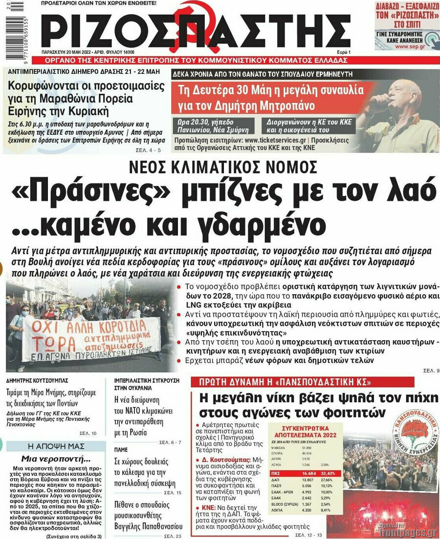 Ριζοσπάστης