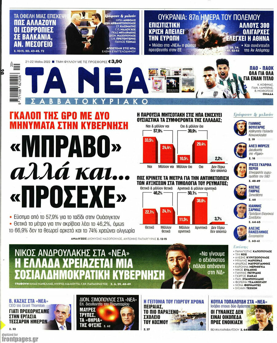 Τα Νέα