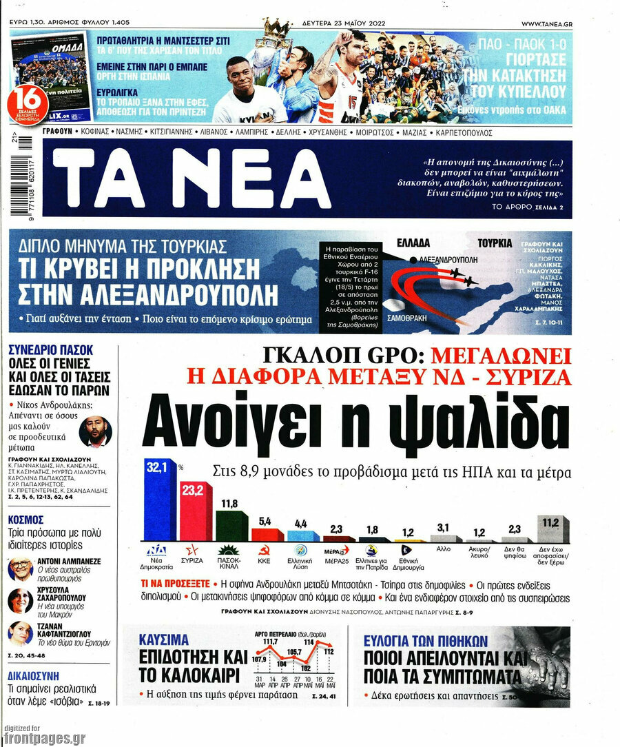 Τα Νέα