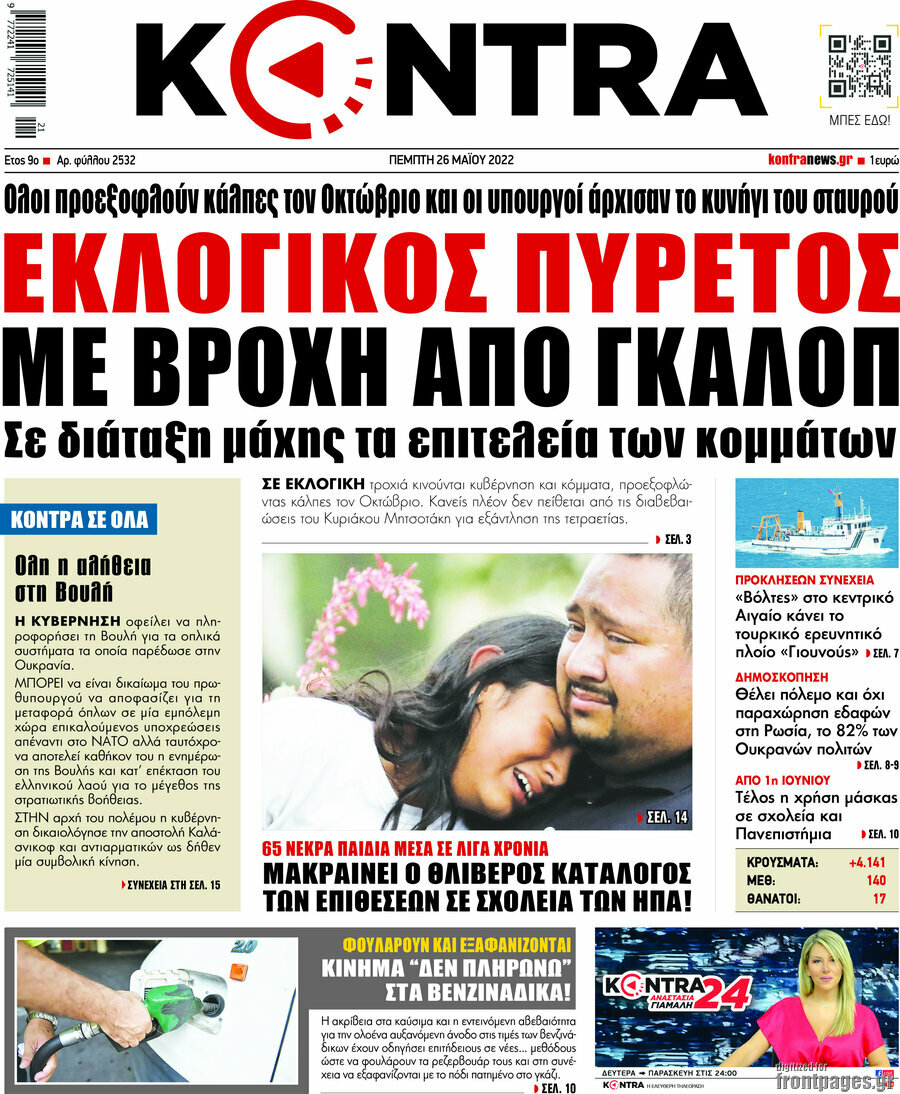Kontra News