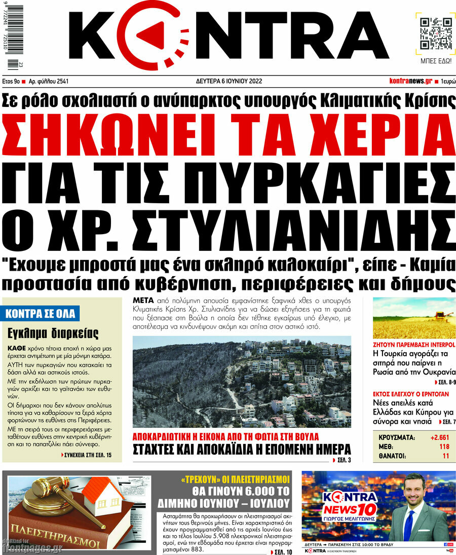 Kontra News