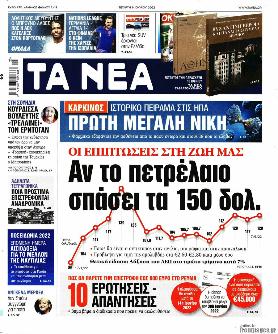 Τα Νέα