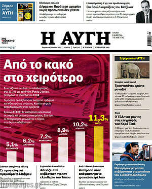 Αυγή: Από το κακό στο χειρότερο
