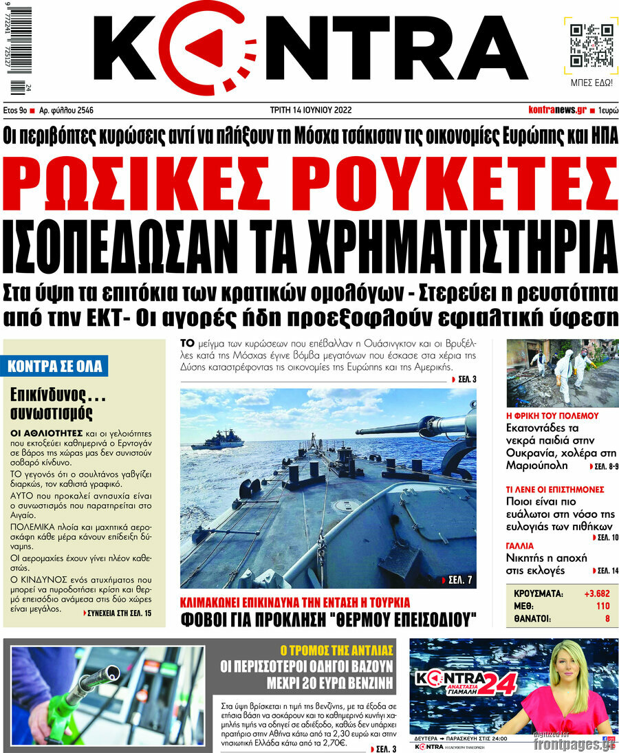 Kontra News