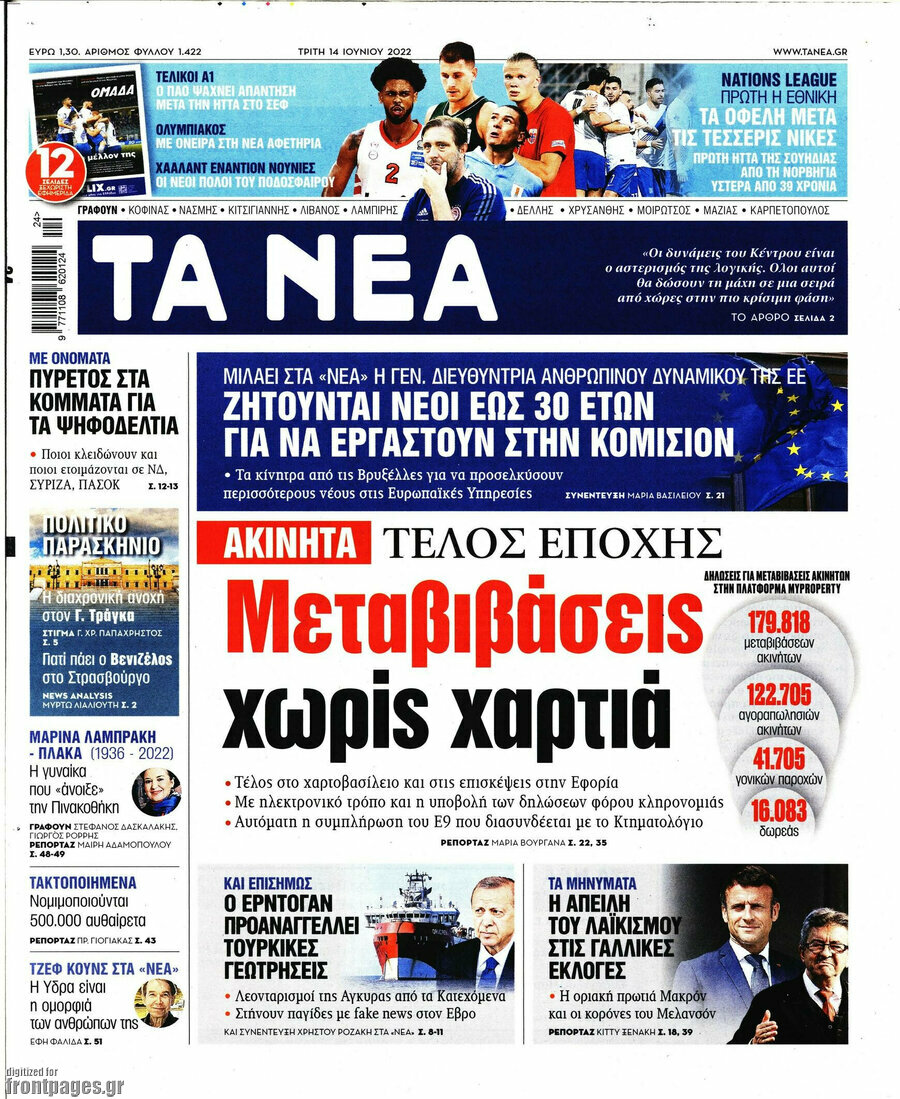 Τα Νέα