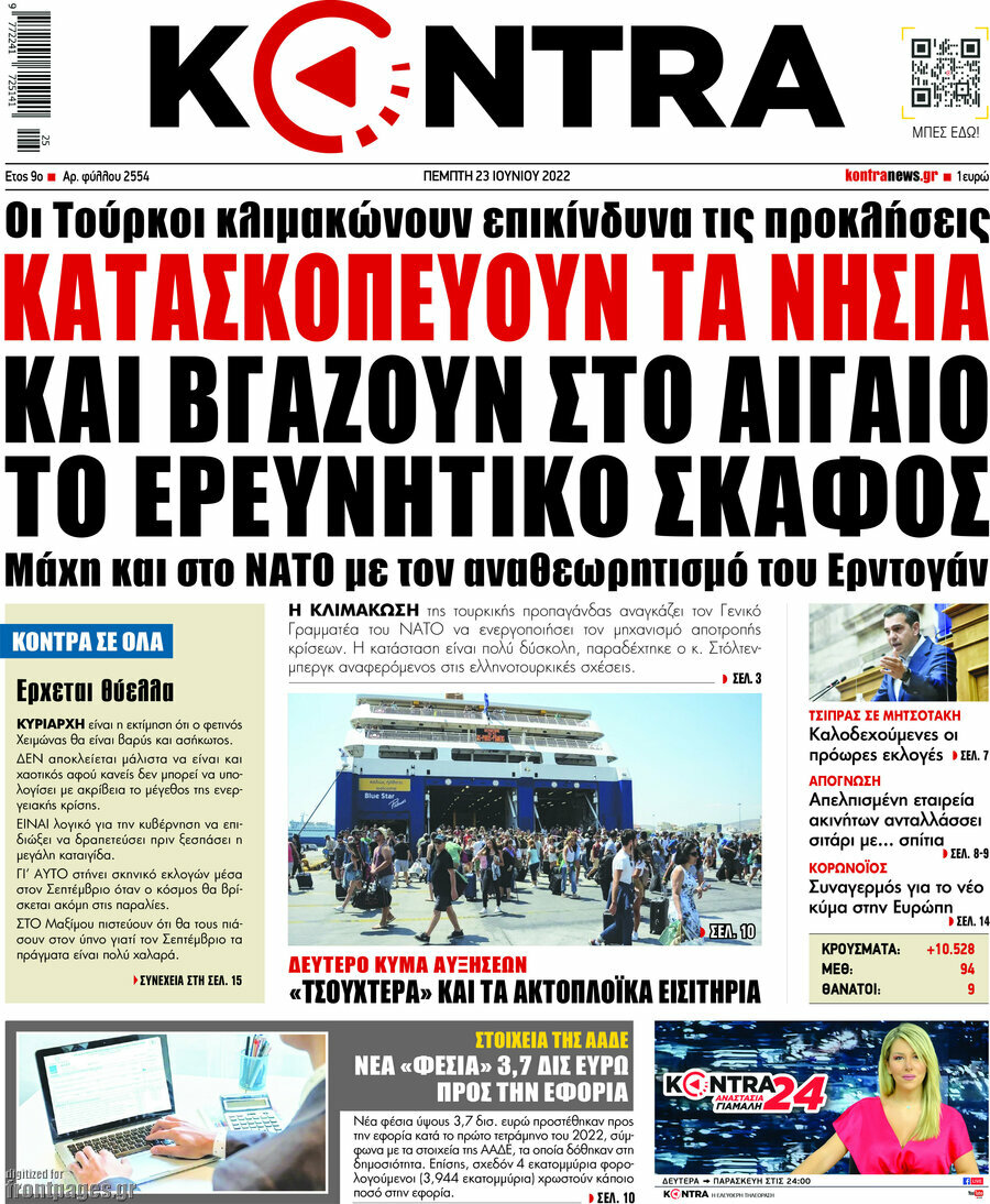 Kontra News