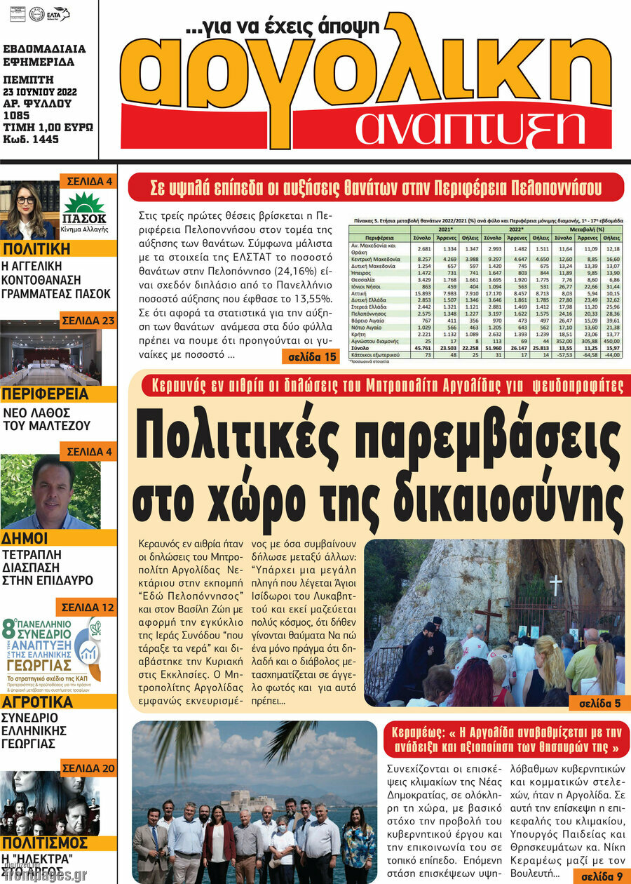 Αργολική Ανάπτυξη
