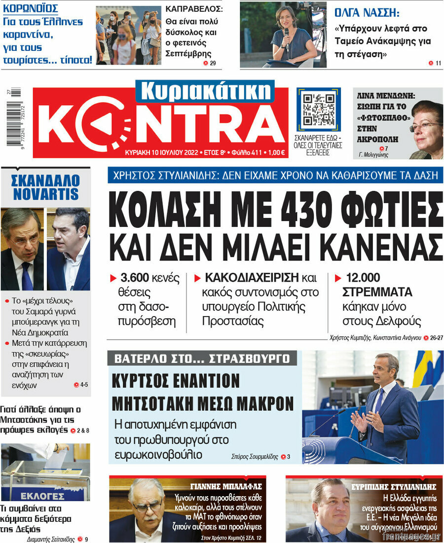 Kontra News