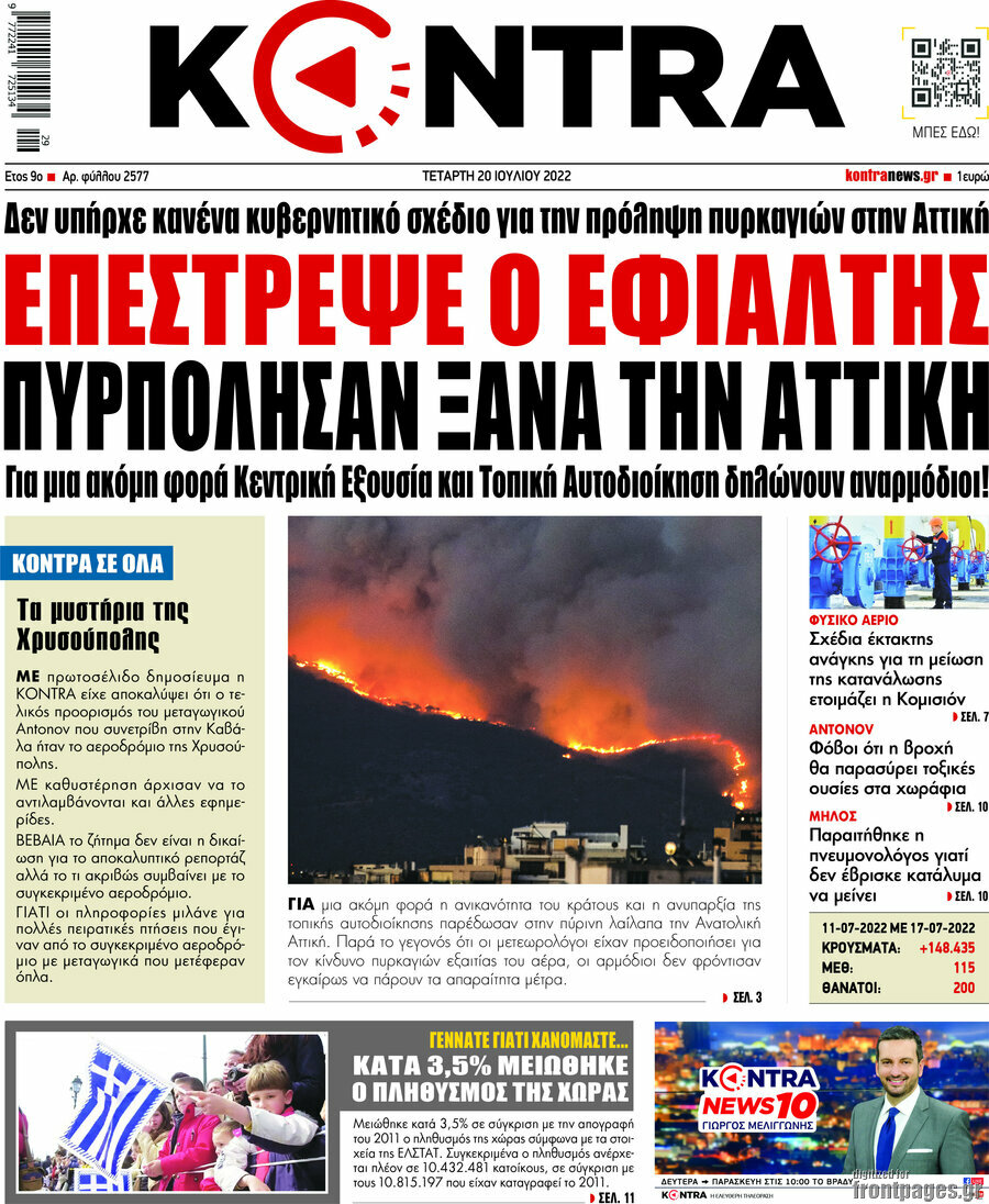 Kontra News