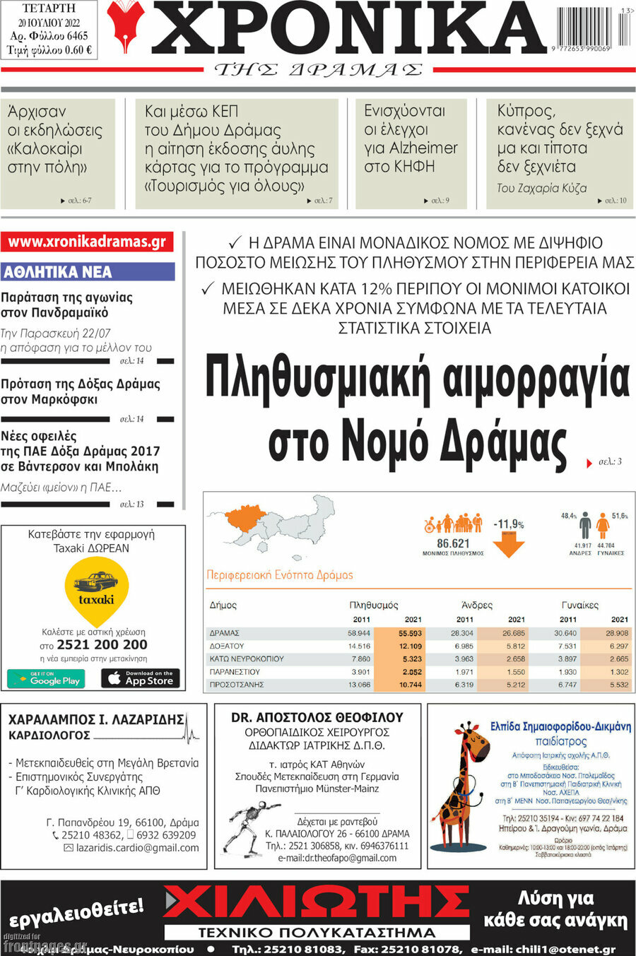 Χρονικά της Δράμας