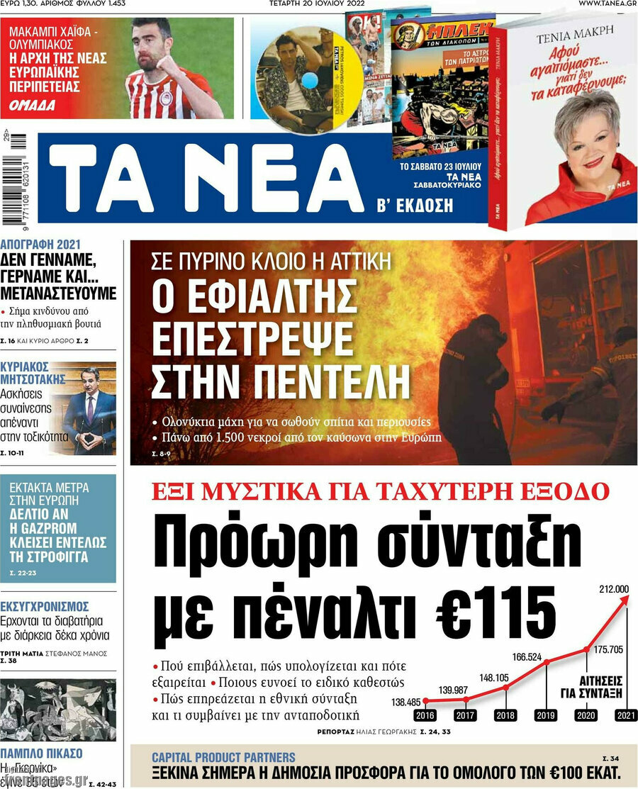 Τα Νέα