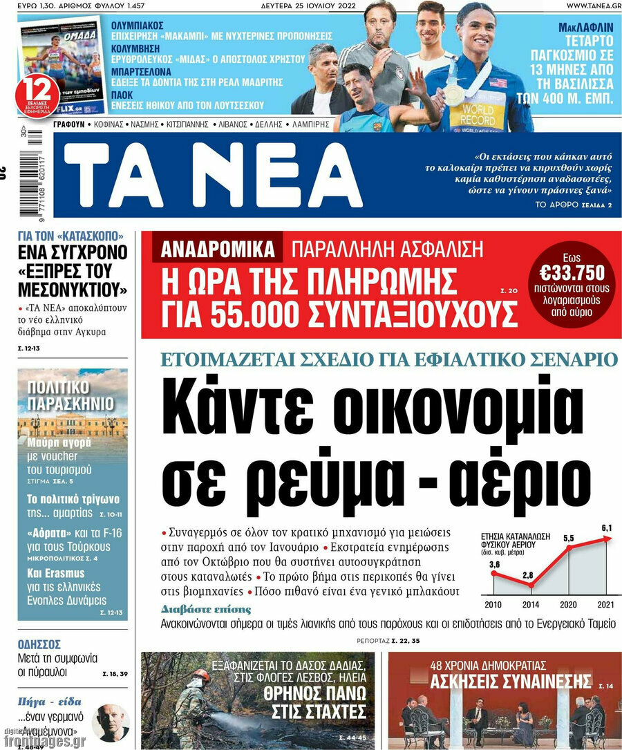Τα Νέα