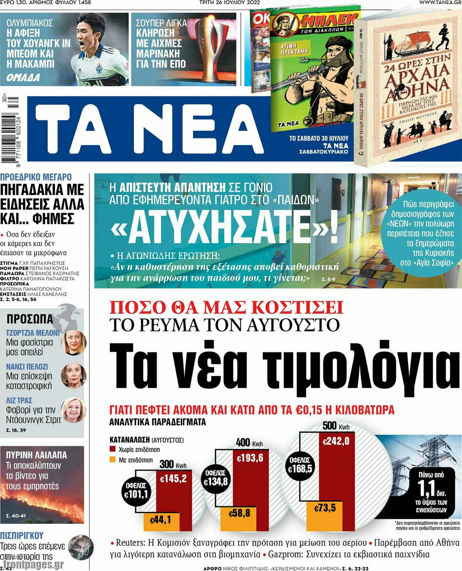Τα Νέα