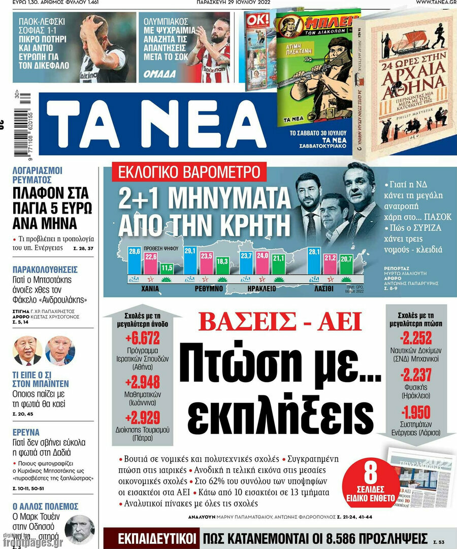 Τα Νέα