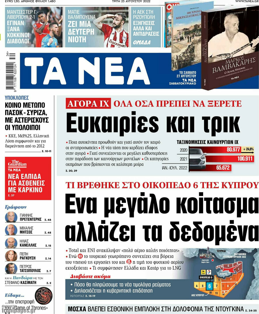Τα Νέα