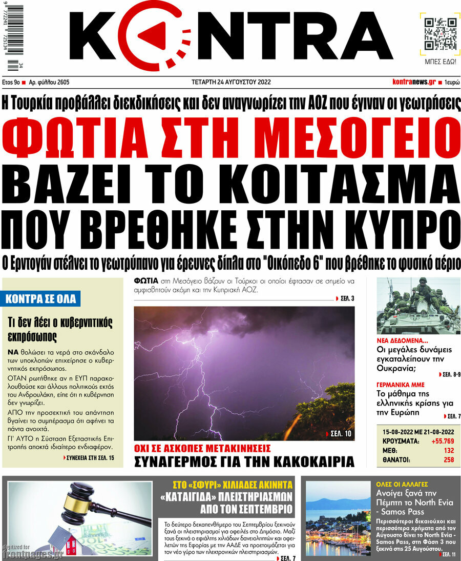 Kontra News