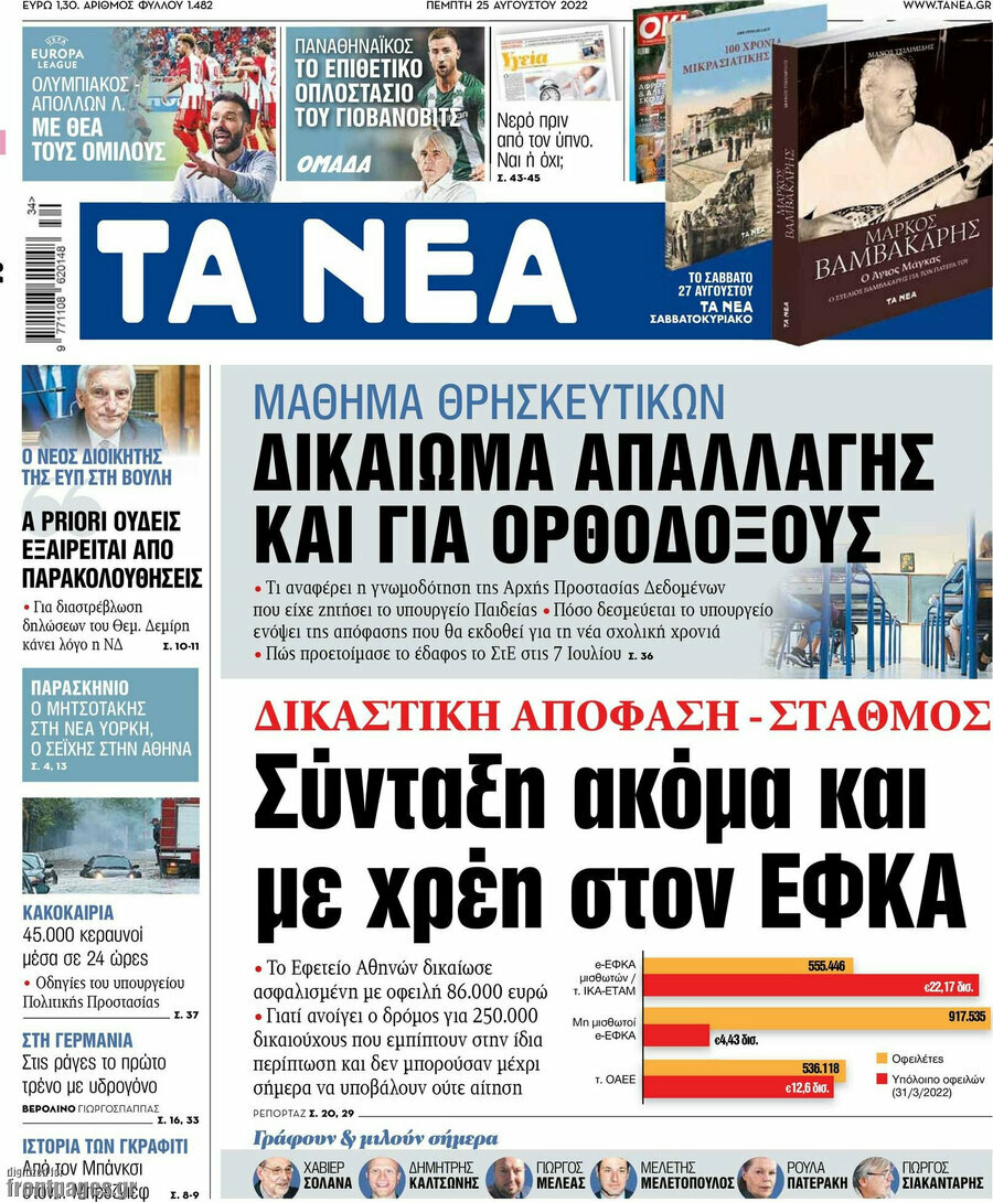 Τα Νέα