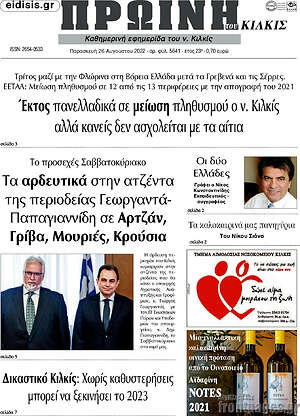 Πρωτοσέλιδο Πρωινή του Κιλκίς