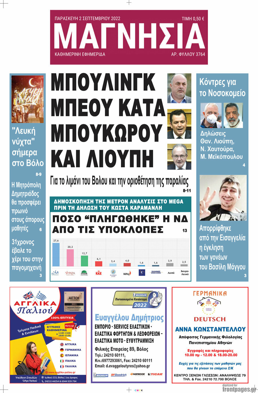 Μαγνησία