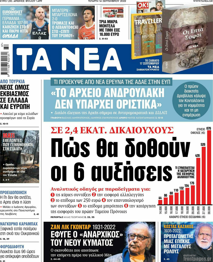 Τα Νέα