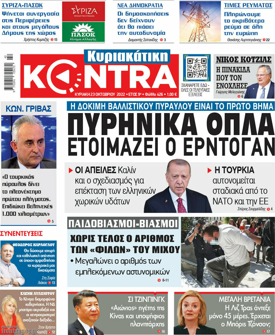 Kontra News