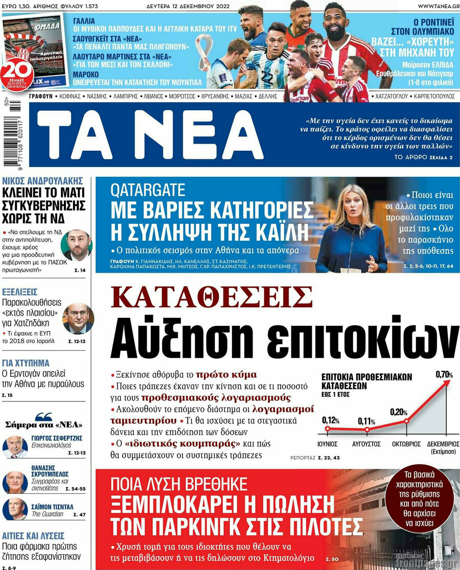 Τα Νέα