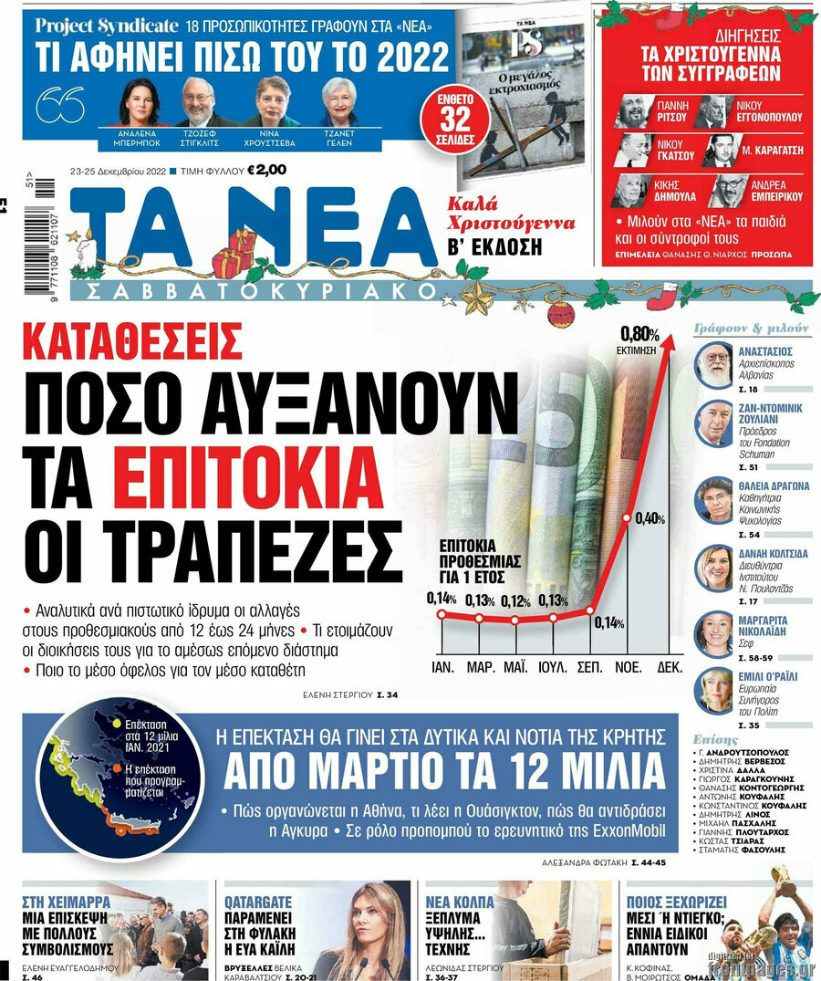 Τα Νέα