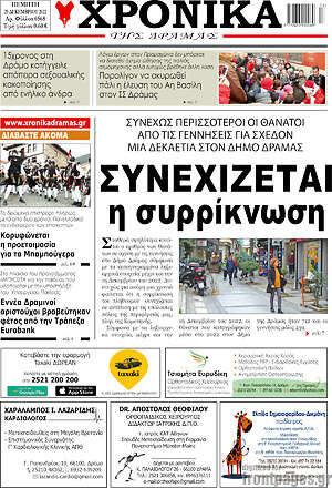 Πρωτοσέλιδο Χρονικά της Δράμας