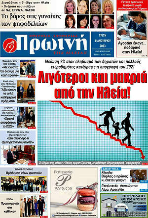 Πρωτοσέλιδο Πρωινή Ηλείας