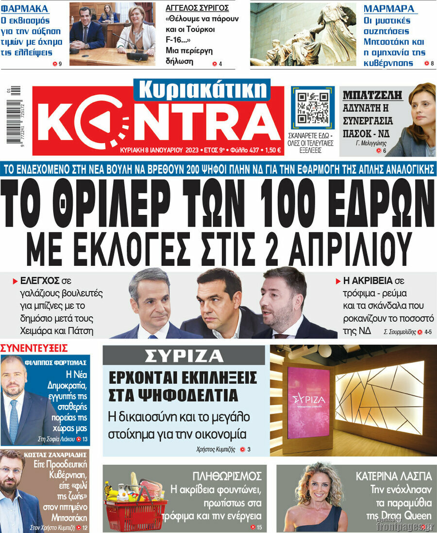 Kontra News