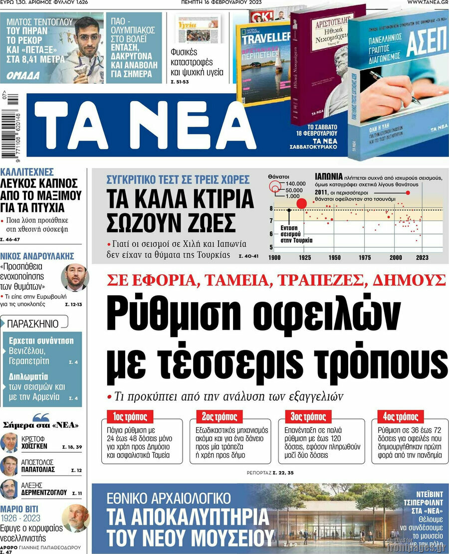 Τα Νέα