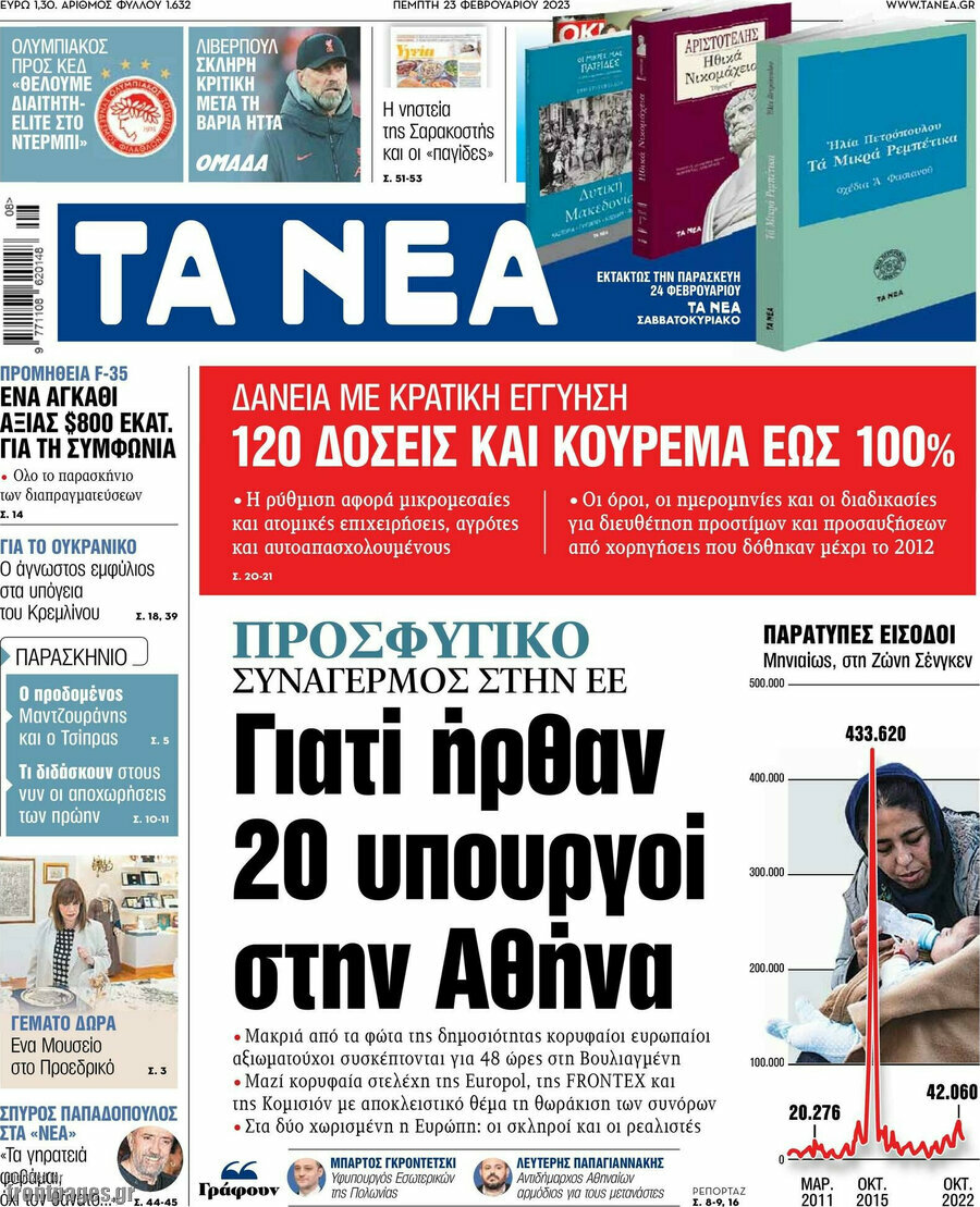 Τα Νέα