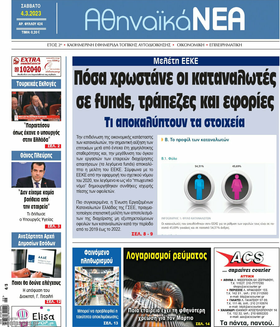 Αθηναϊκά Νέα