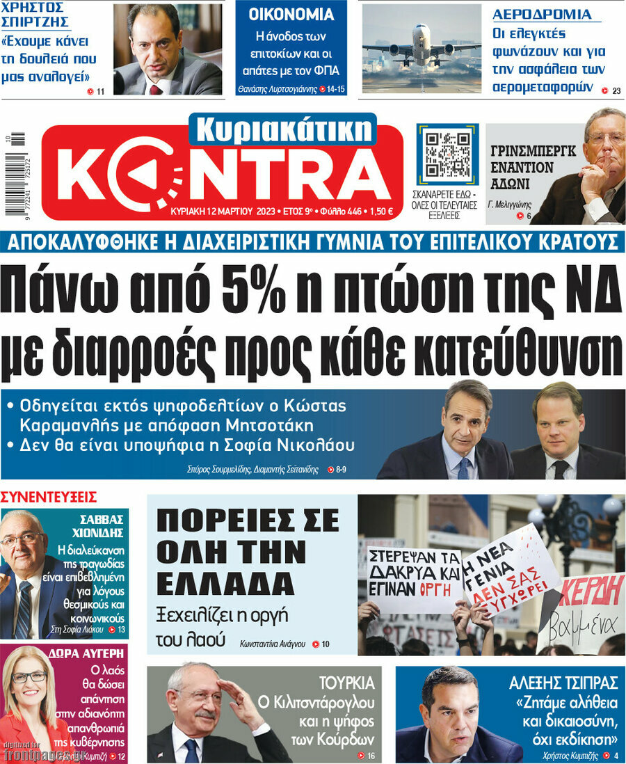 Kontra News