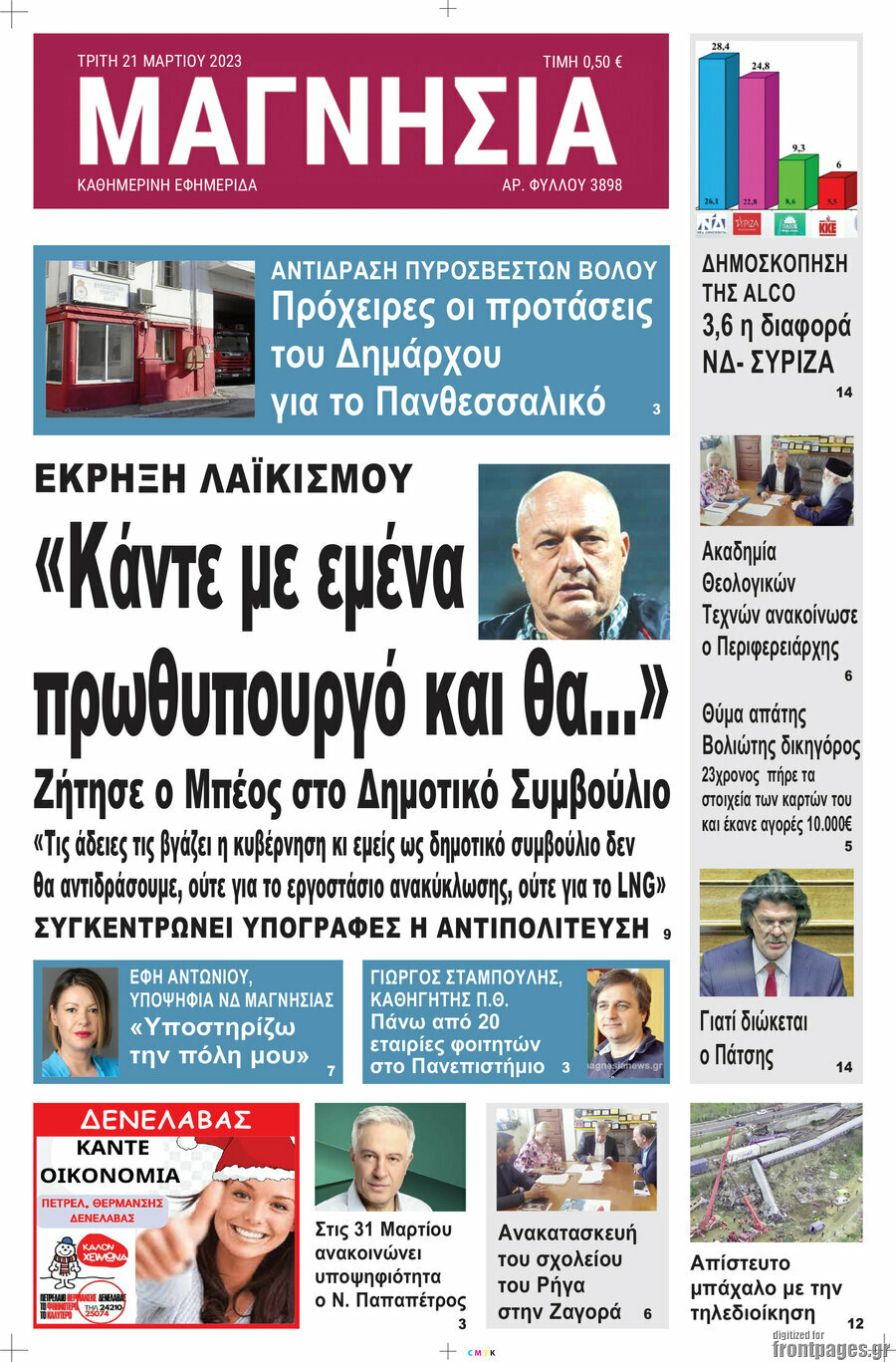 Μαγνησία