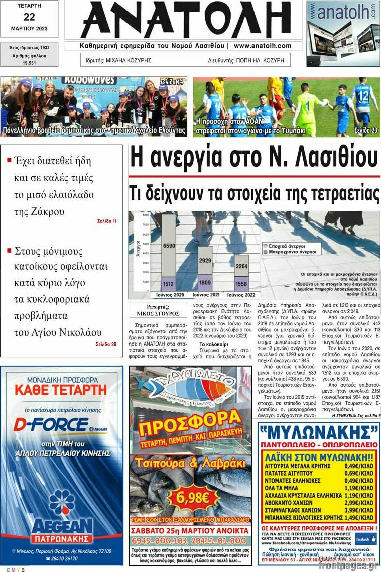 Ανατολή