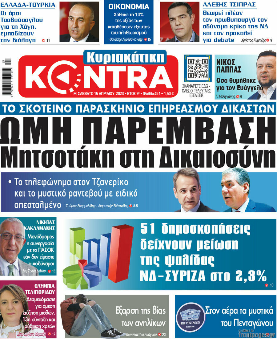 Kontra News