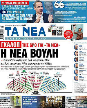 Εφημερίδα Τα Νέα