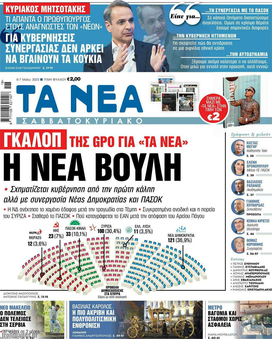 Τα Νέα