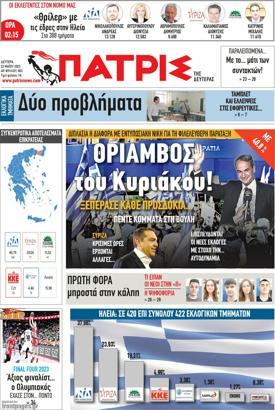 Πατρίς