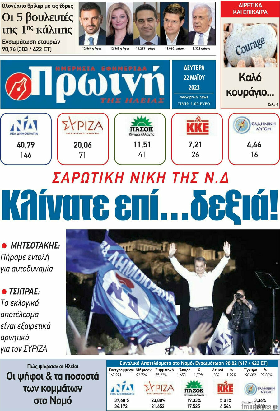 Πρωινή Ηλείας