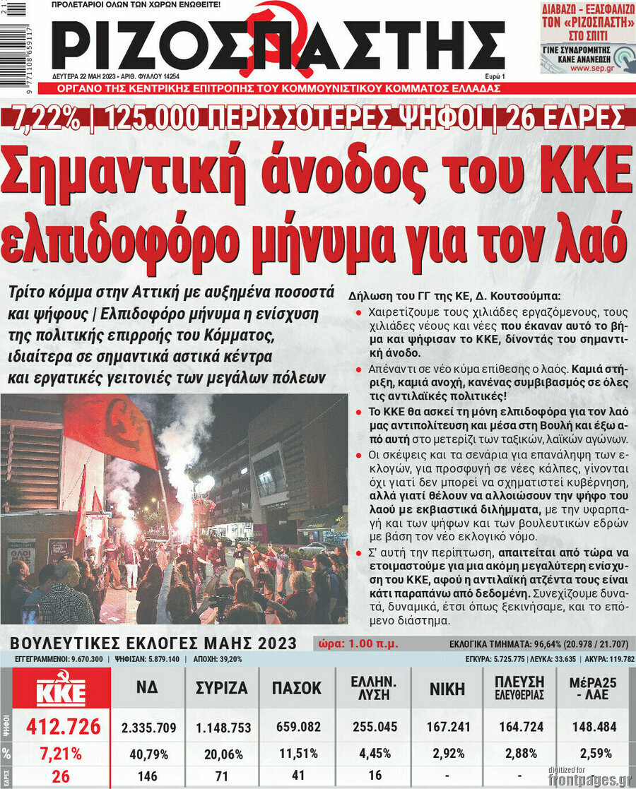 Ριζοσπάστης