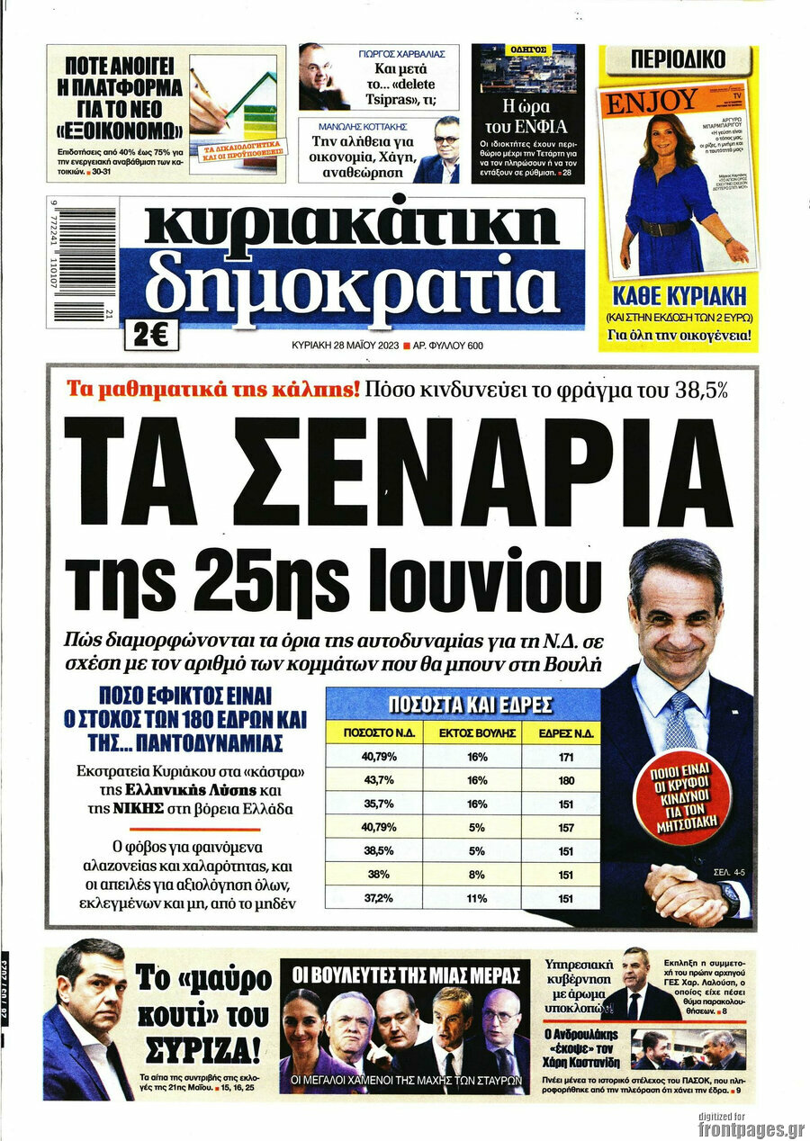 Δημοκρατία