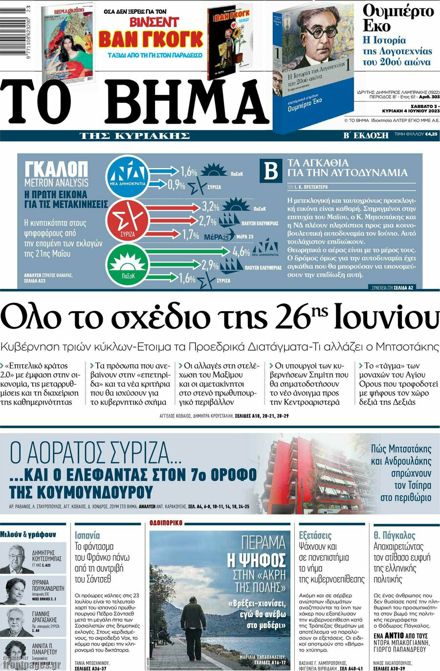 Το Βήμα
