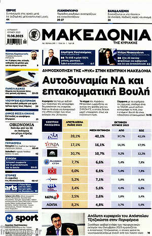Μακεδονία: Αυτοδυναμία ΝΔ και επτακομματική Βουλή