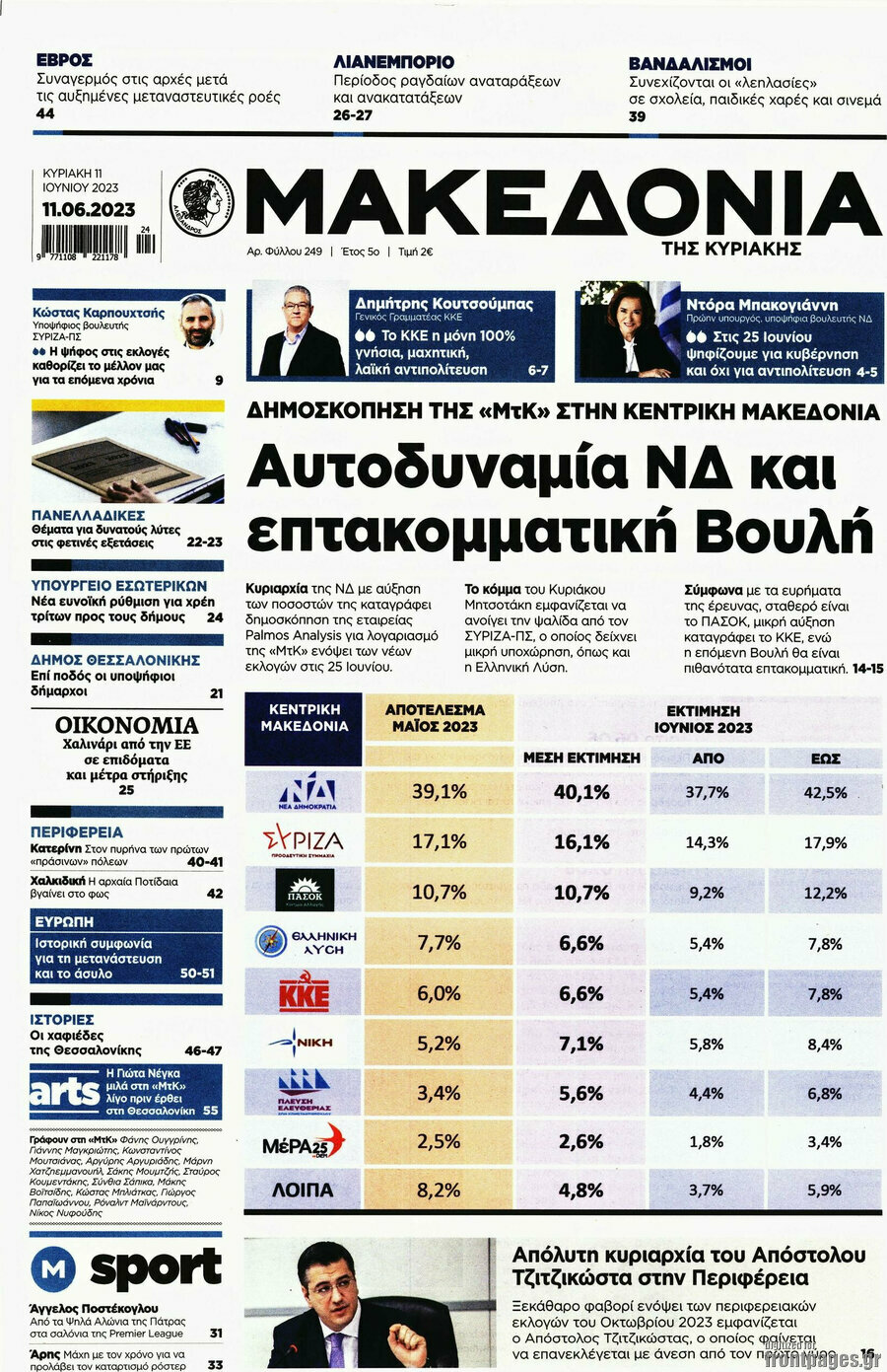 Μακεδονία