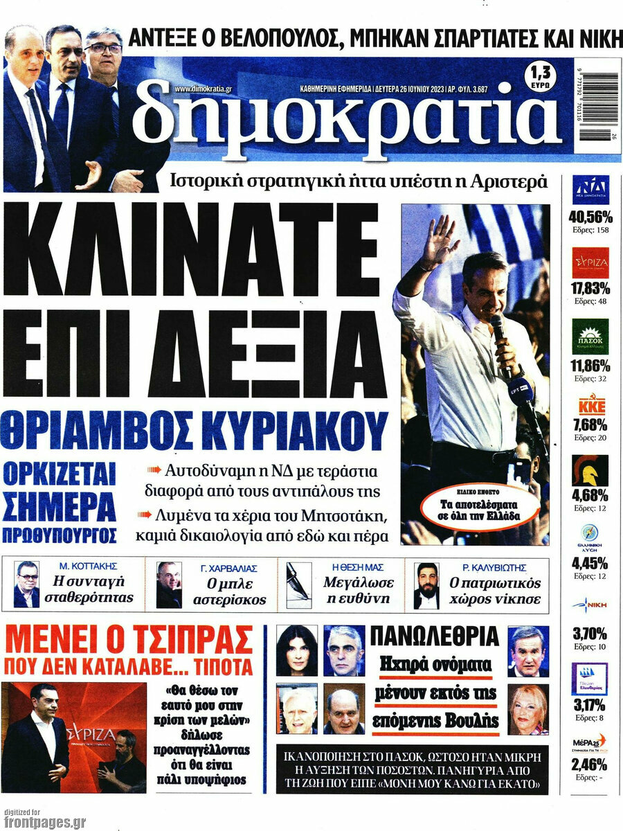 Δημοκρατία