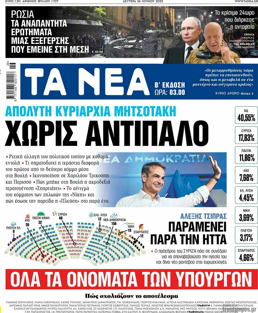 Τα Νέα