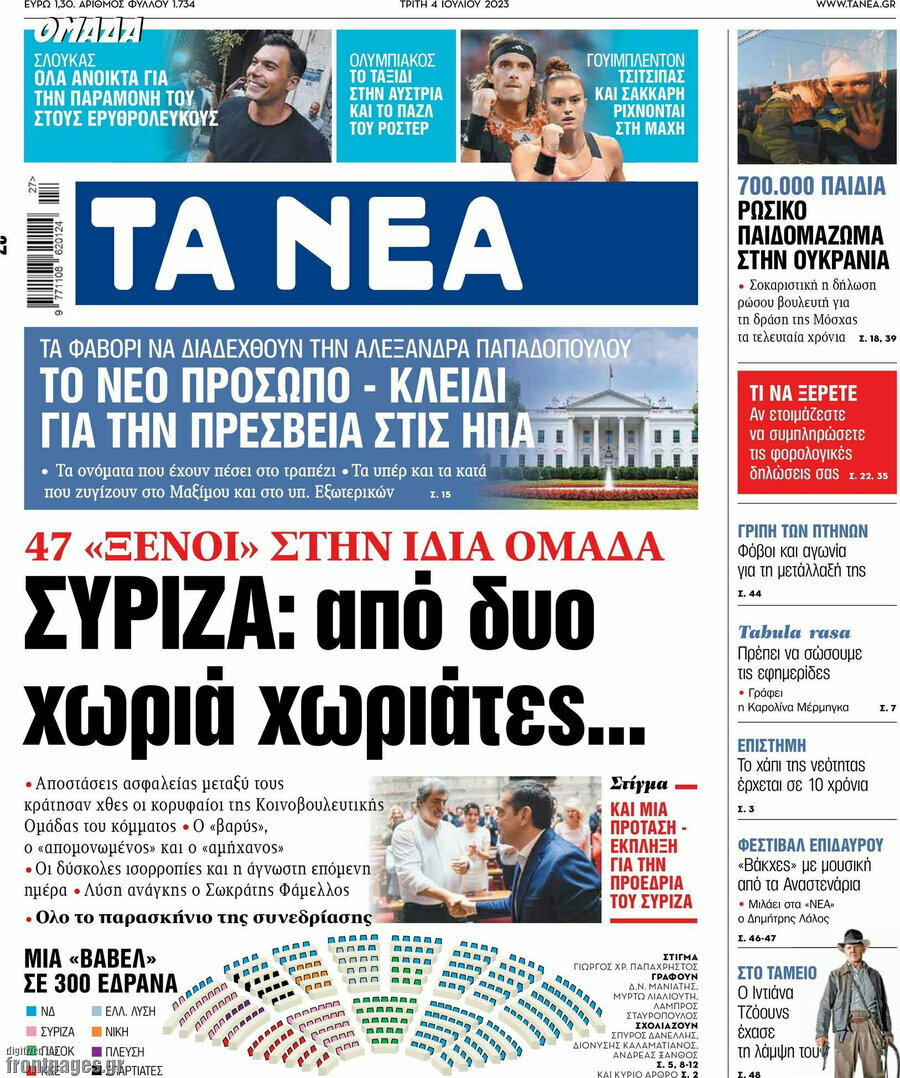 Τα Νέα
