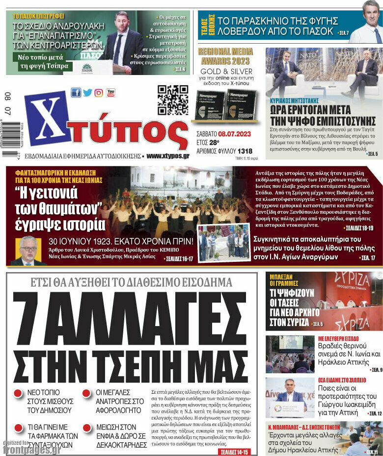 Χτύπος